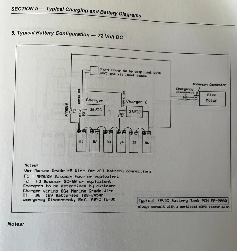 Slide: The Image of 2014 Marlow-Hunter e33 typical battery configuration diagram for 72 Volt DC system. - 20