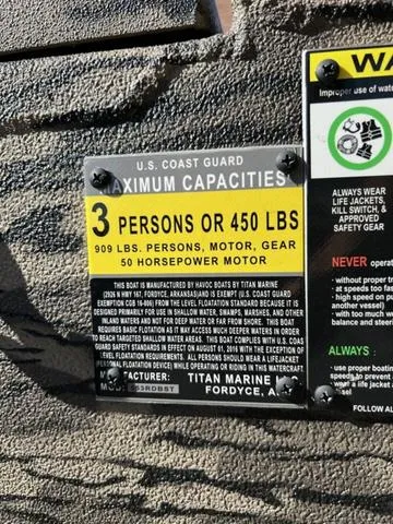 Slide: The Image of Havoc RDBST 1553 2024 - 11