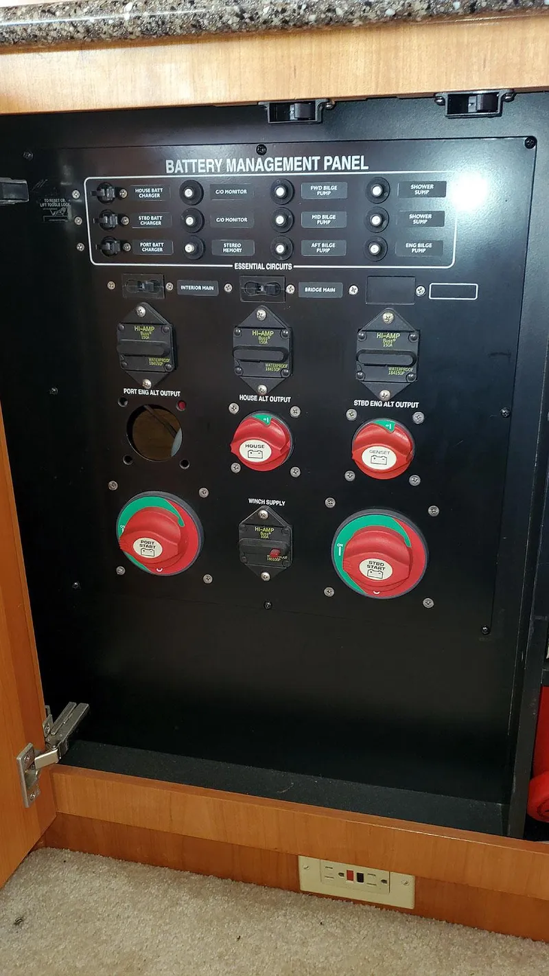 Slide: The Image of Battery Management - 54