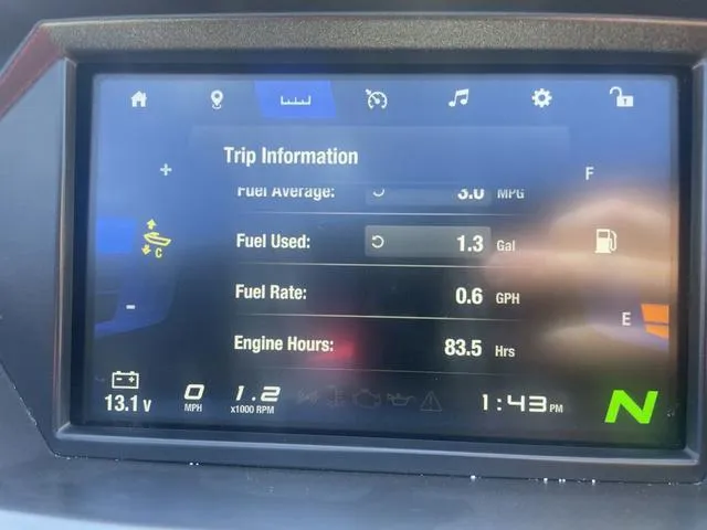 Slide: The Image of Dashboard of 2022 Yamaha WaveRunner FX Cruiser SVHO showing trip information and fuel stats. - 7