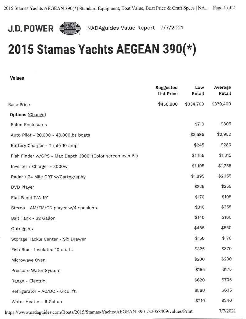 Slide: The Image of 2015 Stamas 390 Aegean value report with pricing and options list. - 37