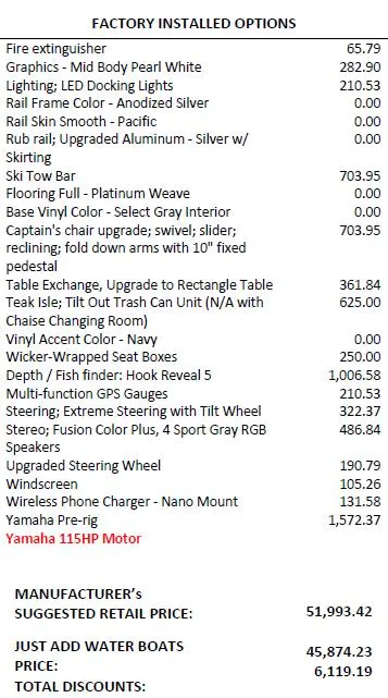 Slide: The Image of Factory installed options list for 2024 Godfrey SWEETWATER 2286 SB pontoon boat. - 21