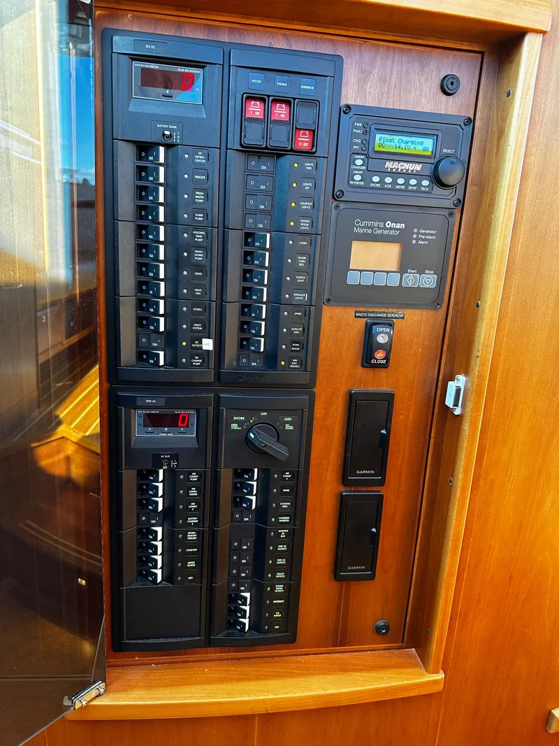 Slide: The Image of Main Electrical Panel - 33