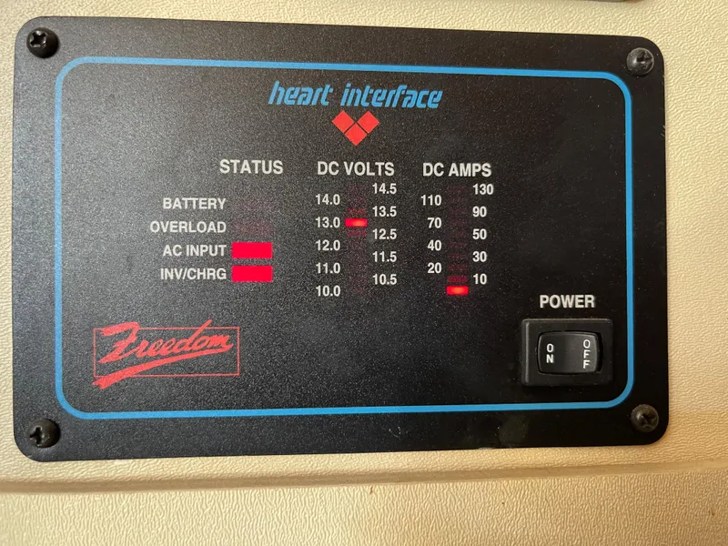 Slide: The Image of 1975 Uniflite Aft Cabin control panel with voltage and current display. - 32