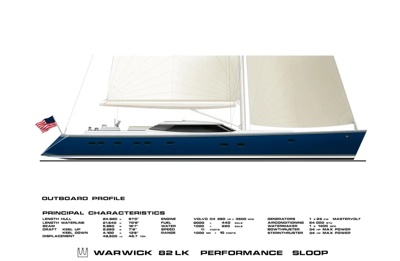 Slide: The Image of 2011 Alia Yachts Warwick 82 LK performance sloop outboard profile. - 49