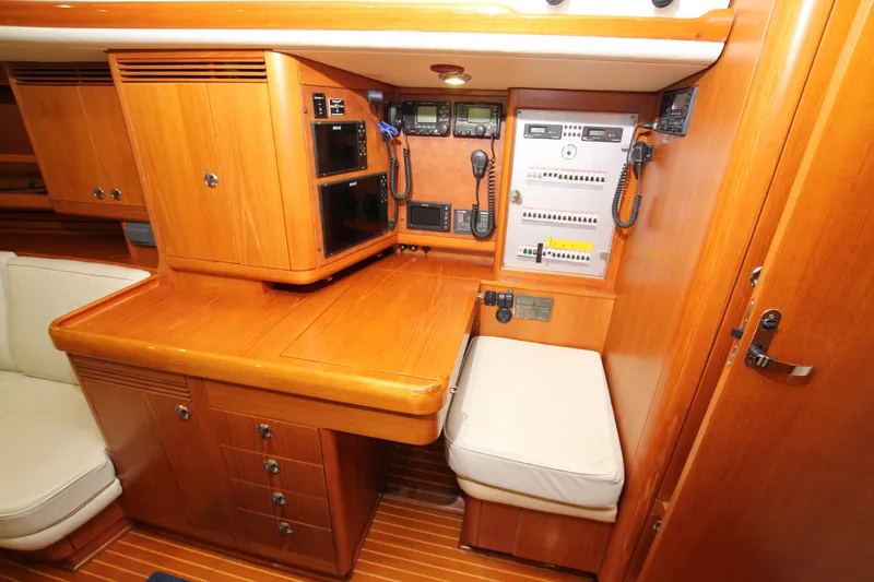 Slide: The Image of Navigation station - 27