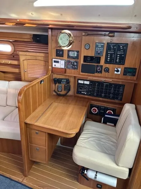 Slide: The Image of CHART TABLE - 30