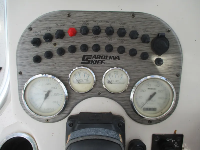 Slide: The Image of Gauges and Breakers  - 28