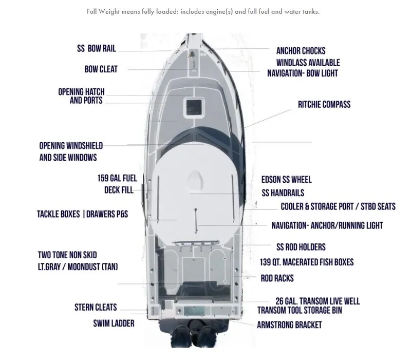 Slide: The Image of NothCoast 255 HT layout.PNG - 19