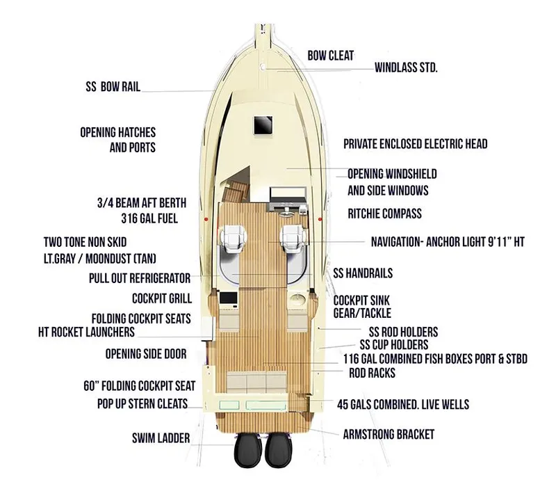 Slide: The Image of NorthCaost 315 HT - 33