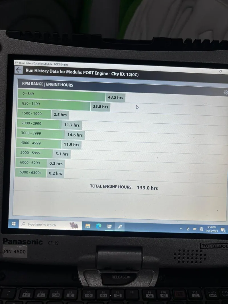 Slide: The Image of Skater 50 2021 - 69