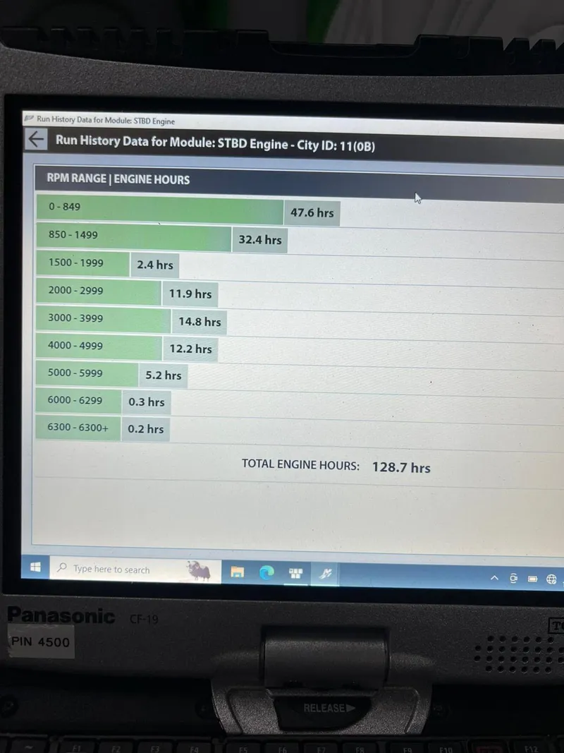 Slide: The Image of Skater 50 2021 - 70