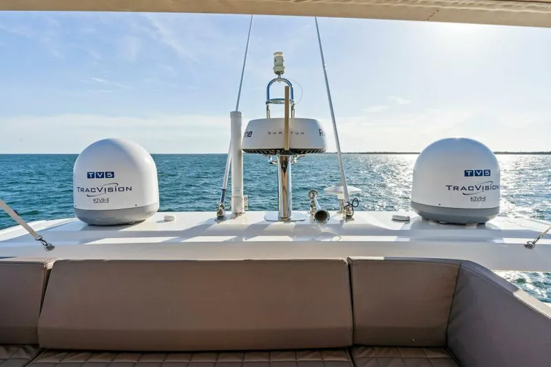 Slide: The Image of Flybridge - 47