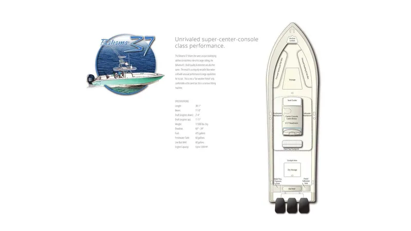 Slide: The Image of 2024 Bahama 37 Super Center Console boat layout and specifications. - 7