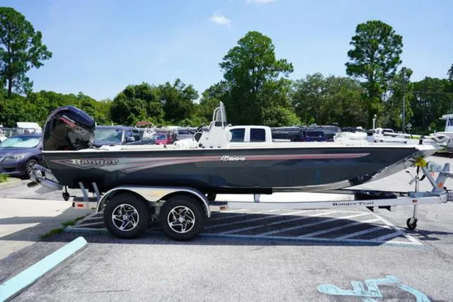 Slide: The Image of Ranger RB200 2024 - 83