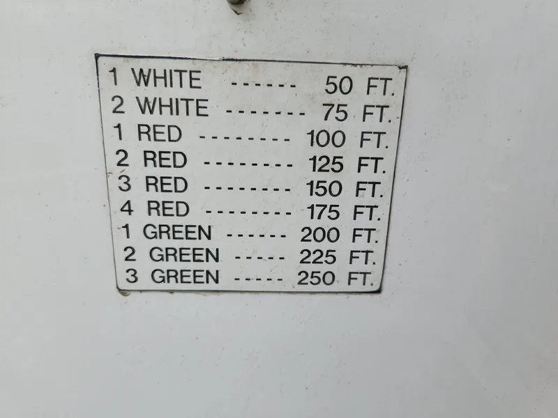 Slide: The Image of Chain - 58