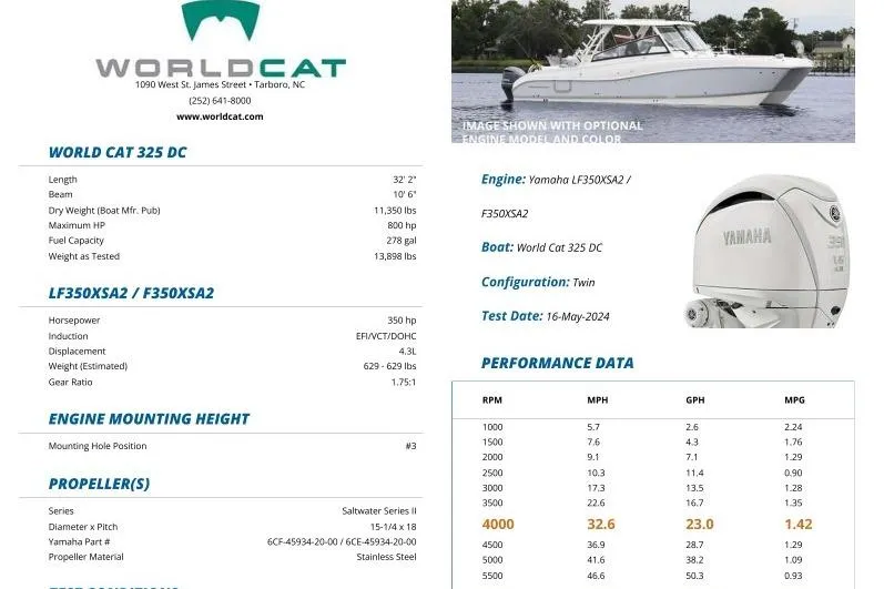 Slide: The Image of World Cat 325 DC boat specifications and performance data with Yamaha engine details. - 18