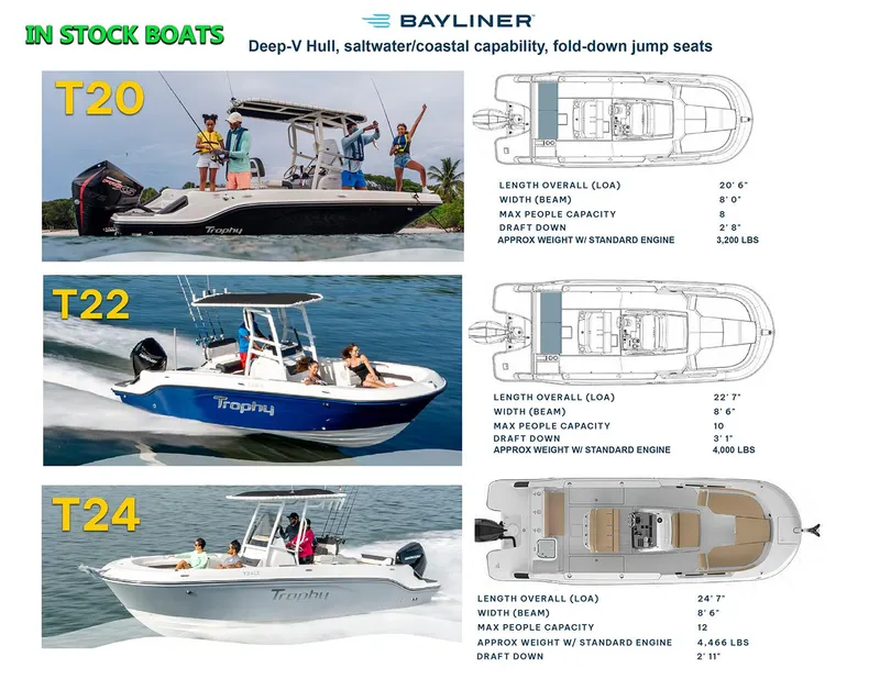 Slide: The Image of Bayliner T24 2023 model, deep-V hull, saltwater/coastal capability, fold-down jump seats. - 32