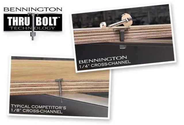 Slide: The Image of Bennington 2024 23 RSB Thru-Bolt Technology vs Competitor's Cross-Channel Comparison - 24