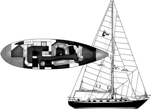 Slide: The Image of Manufacturer Provided Sail Plan-Interior - 2