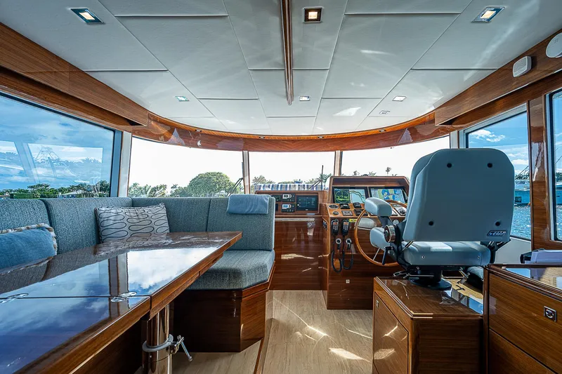 Slide: The Image of looking forward - 29