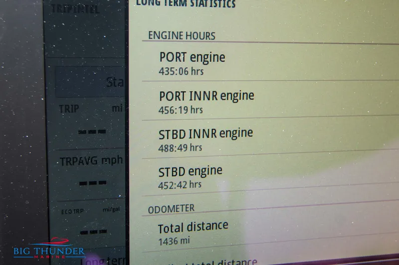 Slide: The Image of Hayaari Marine H44Z 2023 engine hours and odometer display. - 48