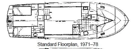 Slide: The Image of Floor plan of 1971 Hatteras 43 Double Cabin yacht, showing layout and rooms. - 37