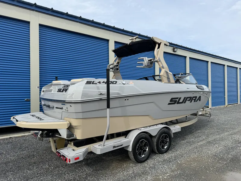 Slide: The Image of Supra SL 2024 - 4