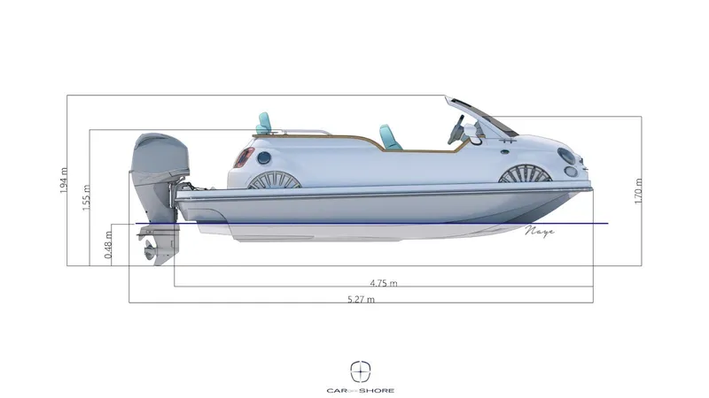 Slide: The Image of Fiat 500 Car Offshore 2024 - 53