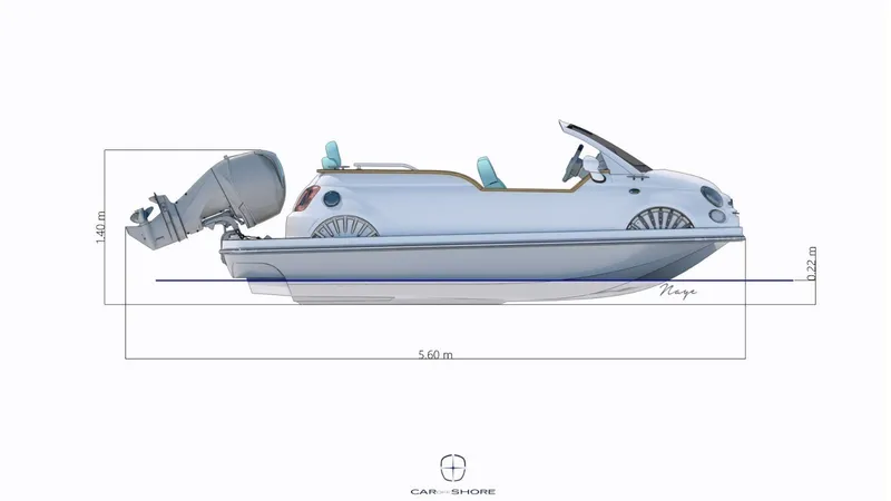 Slide: The Image of Fiat 500 Car Offshore 2024 - 54