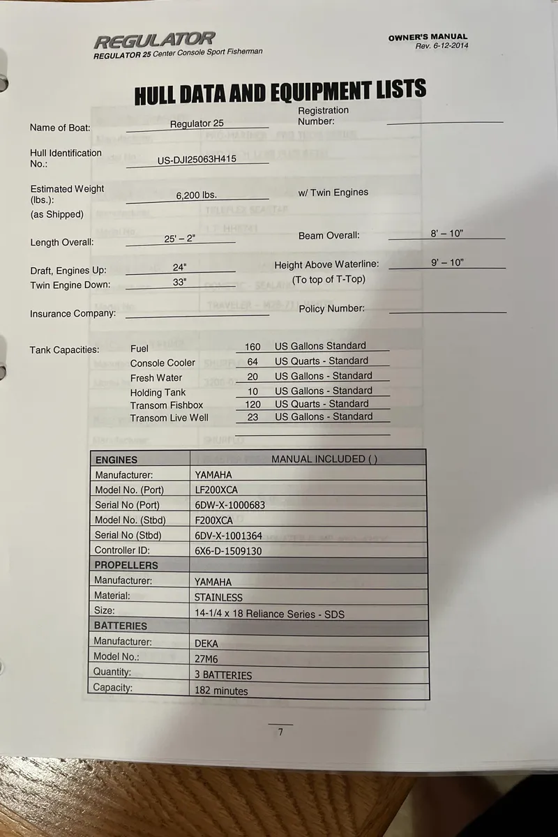 Slide: The Image of 2015 Regulator 25 Hull Data and Equipment Lists document. - 14