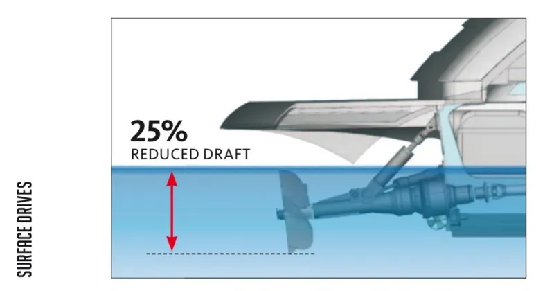Slide: The Image of CNM Continental 54T 2019 - 79