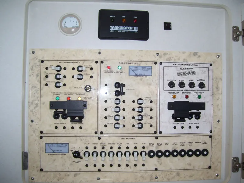 Slide: The Image of Switch Board - 16