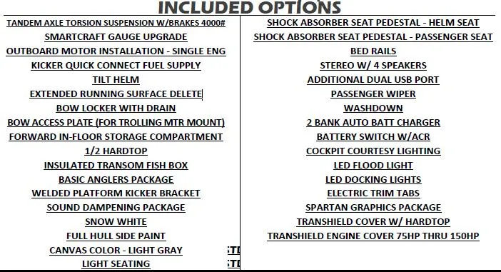 Slide: The Image of 2024 Spartan 185 Astoria included options list with various upgrades and features. - 17