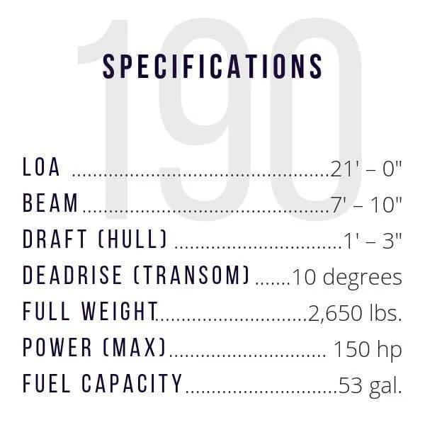 Slide: The Image of 2024 NorthCoast 190 specifications: 21' LOA, 7'10" beam, 150 hp max power. - 5