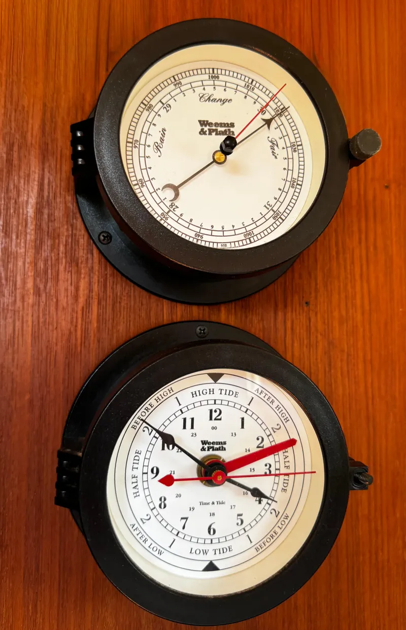 Slide: The Image of 1987 Island Packet 27 - 61