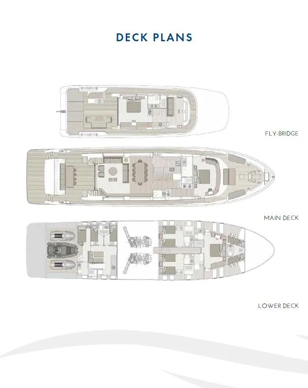 Slide: The Image of Deck plans for 2025 Nomad 95 SUV yacht, featuring fly bridge, main, and lower decks. - 41