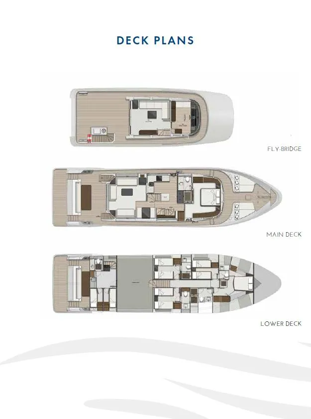 Slide: The Image of Deck plans for 2025 Nomad 75 SUV yacht, featuring flybridge, main, and lower decks. - 34
