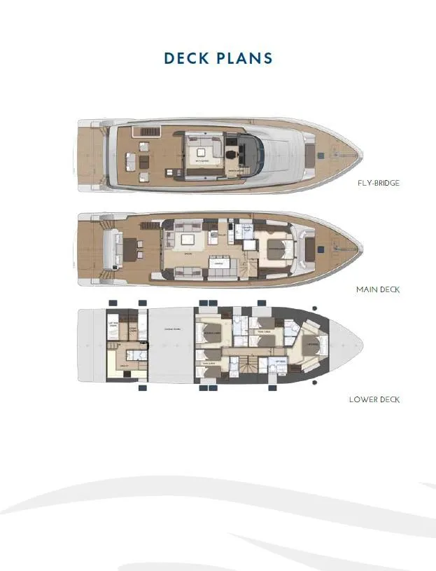 Slide: The Image of Deck plans for 2025 Nomad 70 SUV, featuring fly bridge, main, and lower decks. - 28