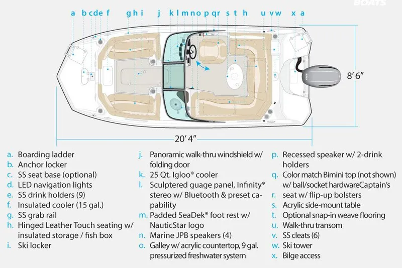Slide: The Image of Manufacturer Provided Image - 35