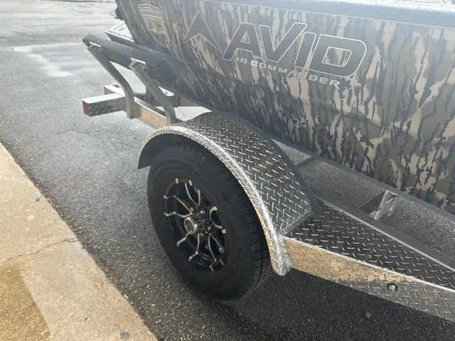 Slide: The Image of Avid 18 Commander 2025 - 27