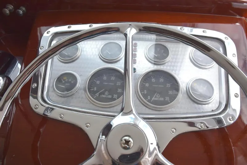 Slide: The Image of Gauge cluster on helm pod - 7
