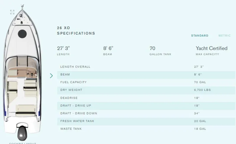 Slide: The Image of 2024 Regal 26XO boat specifications: 27'3 length, 8'6 beam, 70-gallon fuel tank. - 17