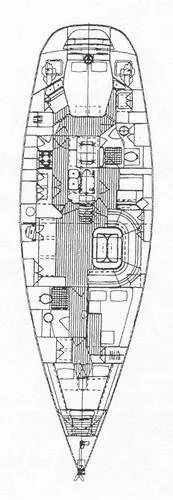 Slide: The Image of Layout - 3