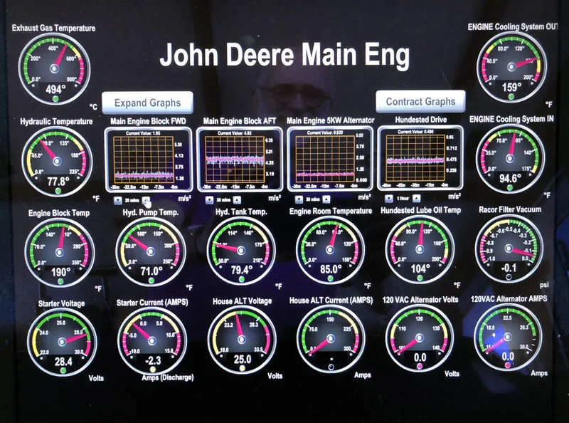 Slide: The Image of John Deere engine control panel with various gauges and graphs on a North Sea Trawler, 2002. - 22