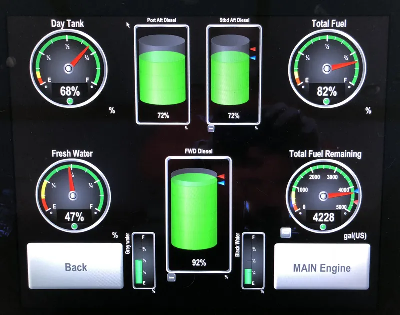 Slide: The Image of North Sea Trawler 2002 fuel and water gauges display with percentage levels and total fuel remaining. - 23