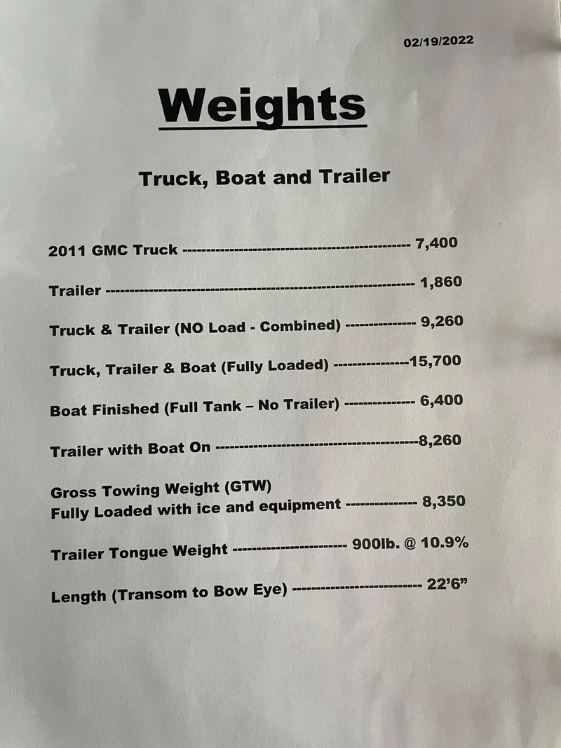 Slide: The Image of Weight Info - 69