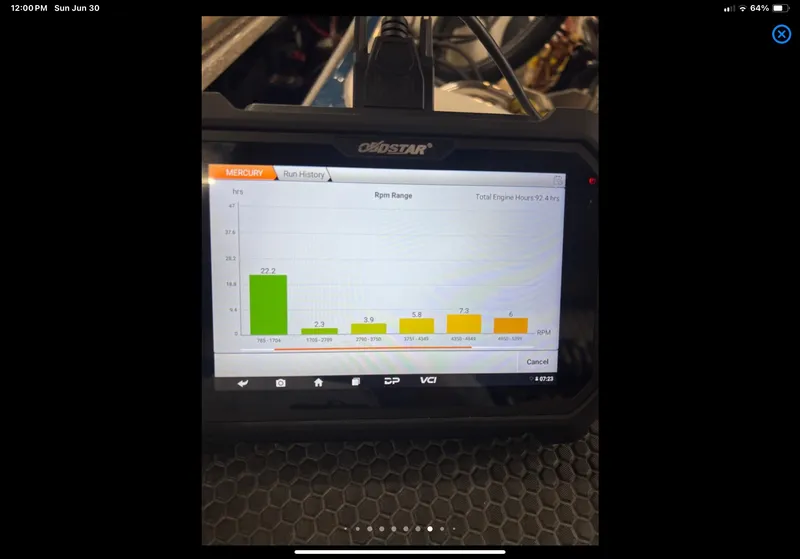 Slide: The Image of 2020 Triton 21 TRXS engine run history displayed on a diagnostic screen. - 3