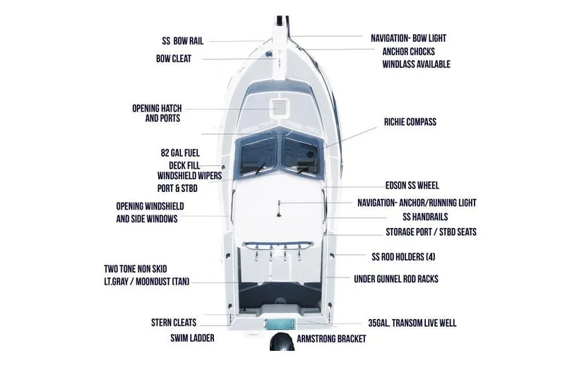 Slide: The Image of Manufacturer Provided Image - 1