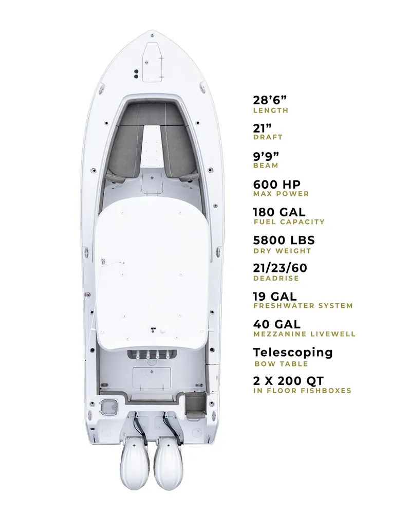 Slide: The Image of Top view of 2025 Sea Hunt GAMEFISH 28 boat with specifications. - 9
